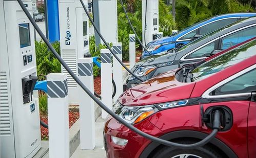 现有电网能否应对电动汽车充电大潮？——汽车充电设备的研发挑战与前景